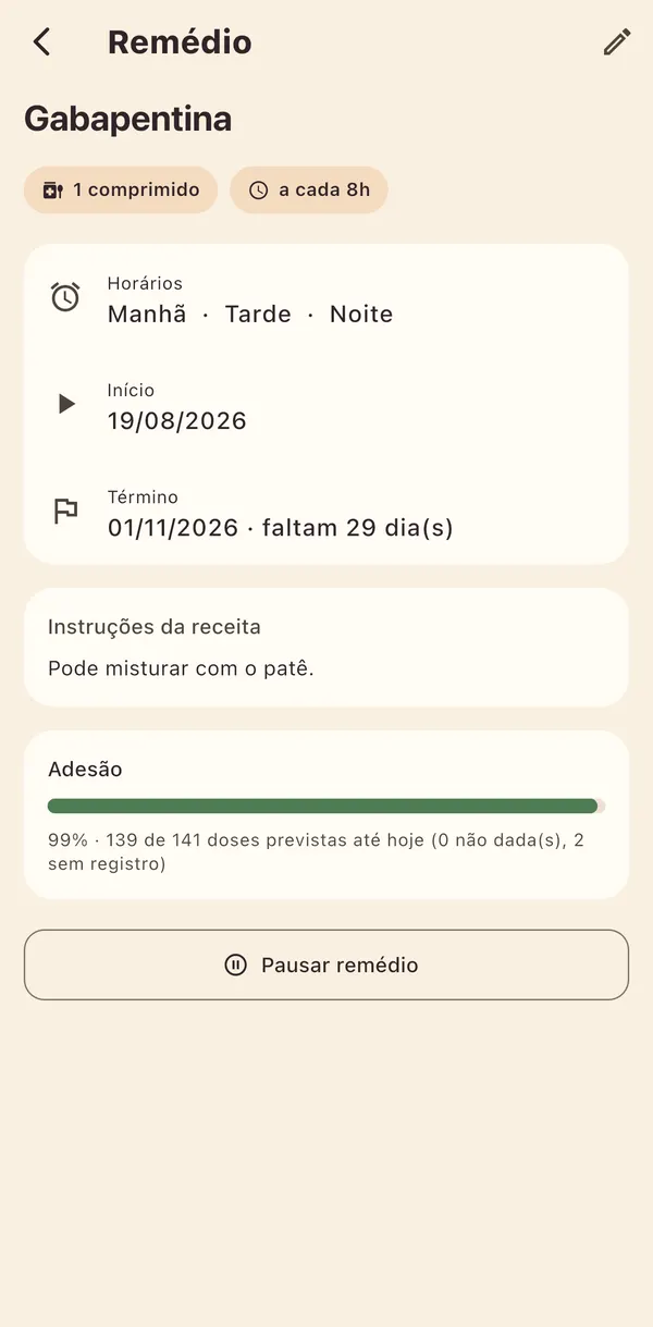 A ficha de um remédio, com horários, início, término e a adesão do tratamento